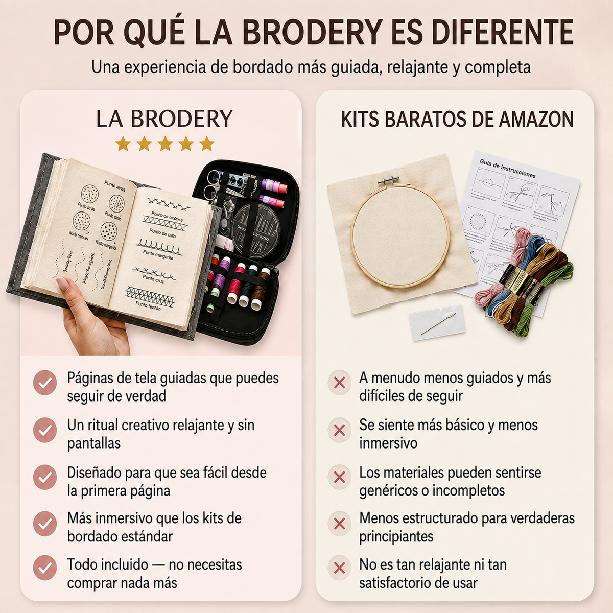 LIBRO DE BORDADO GUIADO